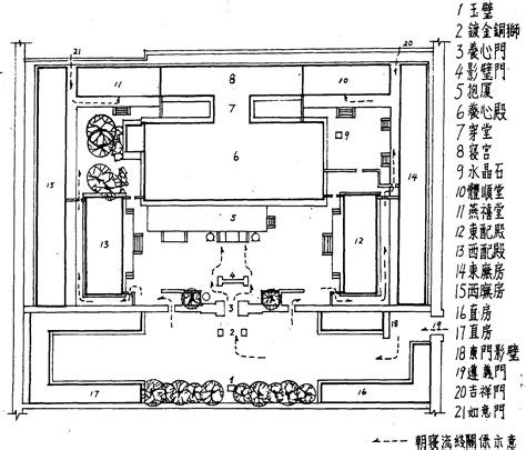 乾清宫平面图|紫禁城建筑布局